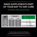 PRO PLAN Sumpliroma Diatrofis Dog Adult Natural Defences Supplement 45 Diskia